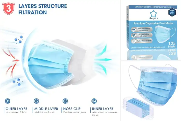 Detailed view of 10 Best Blue Face Masks for Comfort & Protection