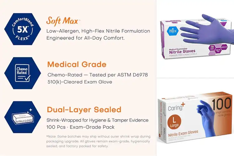 Detailed view of 10 Best Durable Nitrile Exam Gloves for All-Day Grip