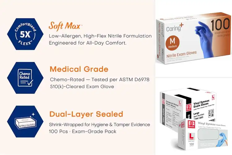 Detailed view of 10 Best Latex Free Gloves for Sensitive Skin