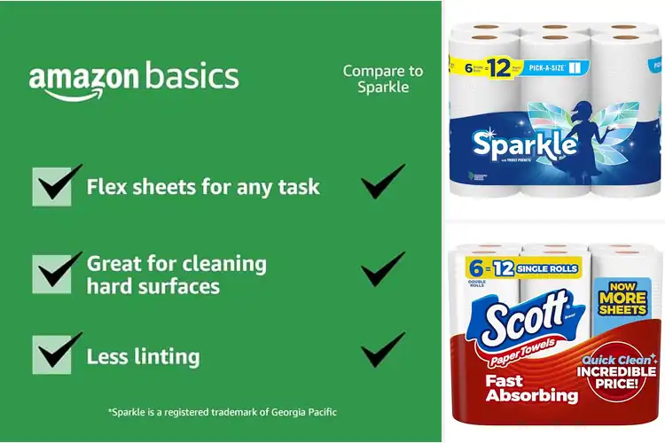 Detailed view of 10 Best Value Paper Towels For Everyday Cleaning You’ll Love